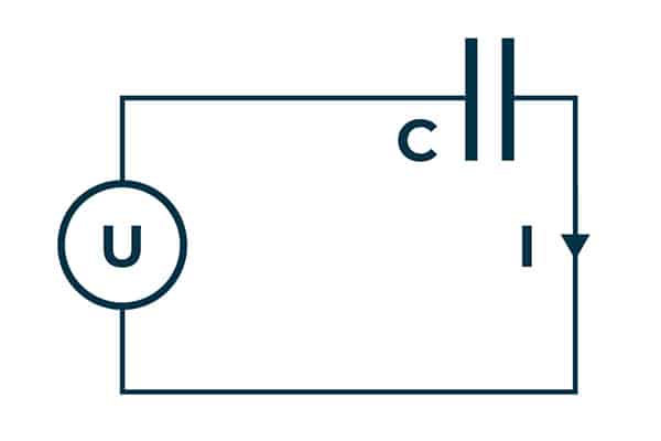 mesure directe distance circuit