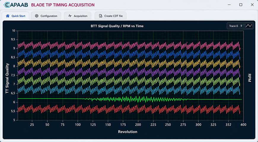 vibrations aubes turbomachines blade tip timing visualisation